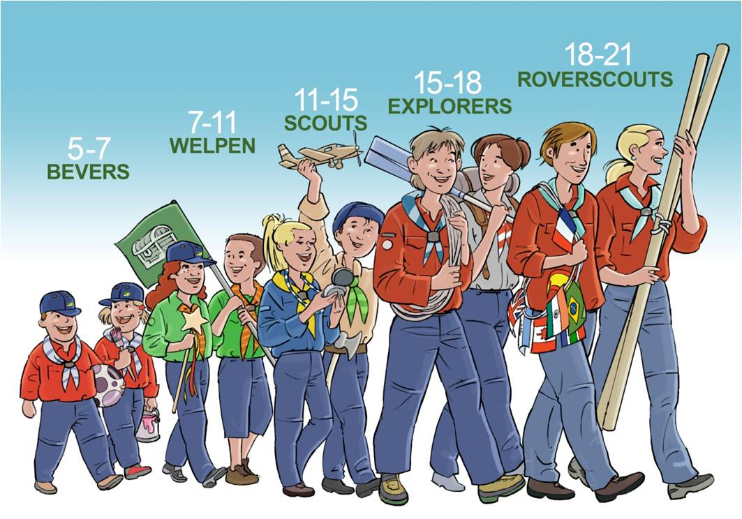 Scouting Bosgeest